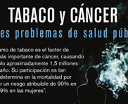 tabaco-cancer