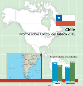 Capítulo Chile en OPS informe regional 2011