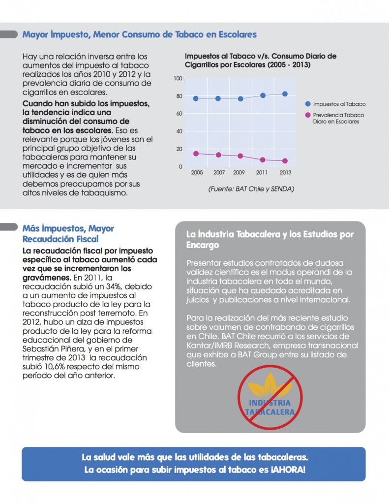 2.Las verdaderas cifras de contrabando de tabaco  en Chile